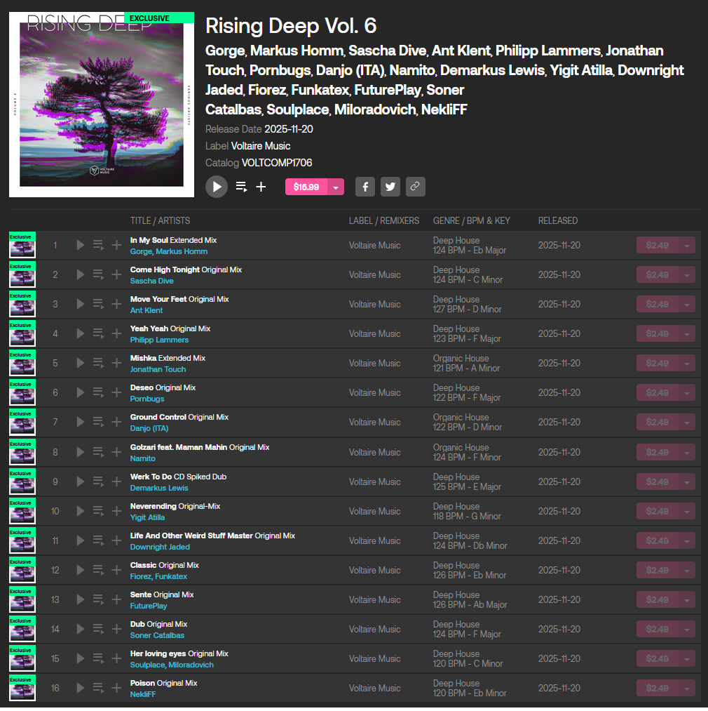 Rising Deep, Vol. 6.jpg