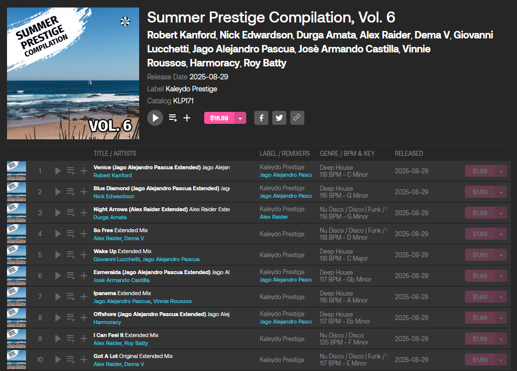 Summer Prestige Compilation, Vol. 6.jpg